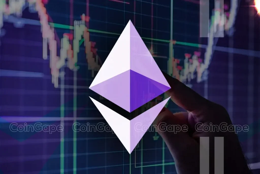 Ethereum price