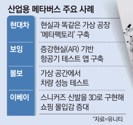 'HMGICS' smart factory established by Hyundai Motor Group. [Photo source = Hyundai Motor]