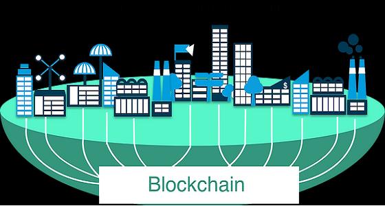 Blockchain In Trade Finance and Credit Insurance Market