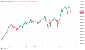Daily Crypto Signals: BTC Nears $100K, Altcoin Season, and Crypto Market Trends for 2025