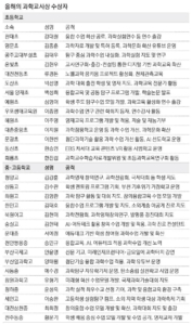 사진설명