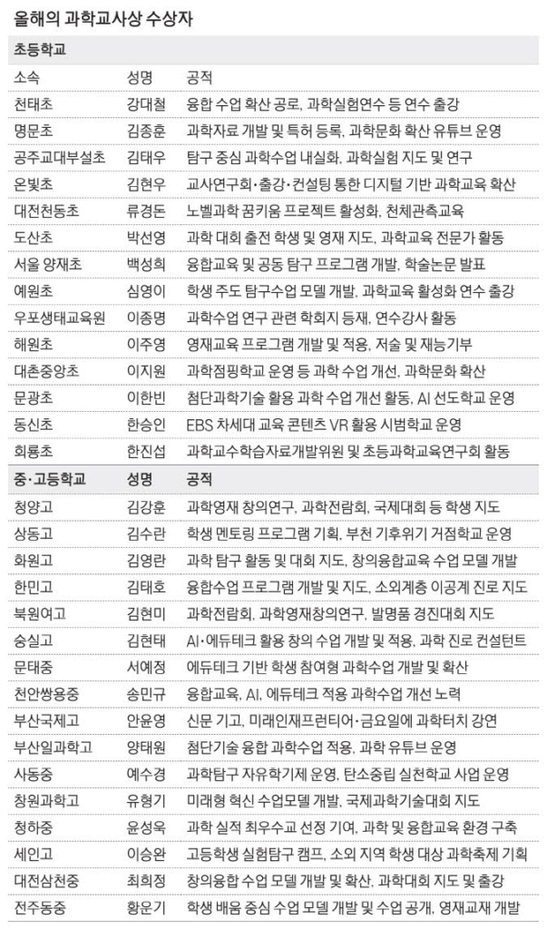 사진설명