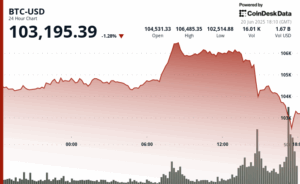 CoinDesk News Image