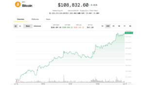 CoinDesk News Image